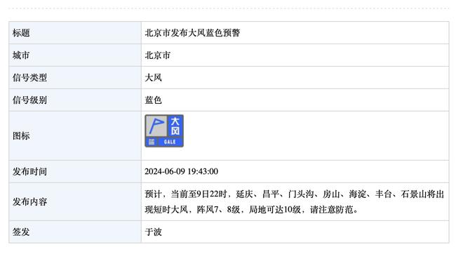 斯奈德：在防守端我们打出了赛季至今最好的表现之一